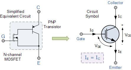 مدل سازی IGBT بر اساس ماسفت و BJT