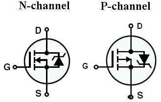 ماسفت N-Channel و P-Channel