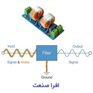 فیلترهای ورودی در منابع تغذیه